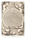 Art of Alchemy - art-of-alchemy_2.webp