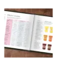 Bible piva - Mistrovský průvodce pivem - bible-piva_1.webp