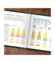 Bible piva - Mistrovský průvodce pivem - bible-piva_4.webp