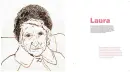 David Hockney: Drawing from Life - hockney-drawing_6.webp