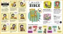 Jak se co dělá - jak-se-co-dela_4.webp
