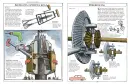Úplně nová mamutí kniha techniky - kniha-mamuti-techniky_2.webp