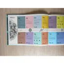 Kolem Slunce. Naše místo ve vesmíru - kolem-slunce_2.webp