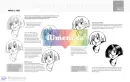 Manga - Praktický průvodce kreslení - manga_3.webp