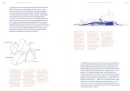 Quick Guide to Design Thinking - quick-guide_4.webp