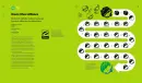 Řeč ikon: Design a tvorba účinných vizuálních symb - rec-ikon_6.webp