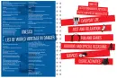 UNES-CO A projekt by Kateřina Šedá - Bienále - unes-co_2.webp