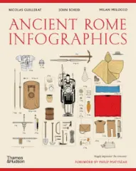 Ancient Rome: Infographics - obrázek