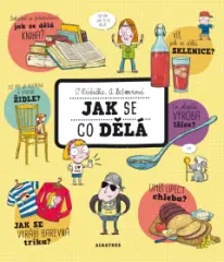 Jak se co dělá - obrázek