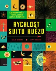 Rychlost svitu hvězd - obrázek